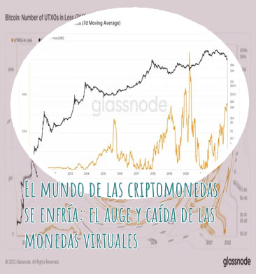 Porque el precio del bitcoin esta bajando